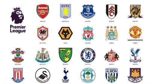 英超球队伤病更新：阿森纳多名球员缺阵,（英超伤情速递：阿森纳多名球员因伤缺席）